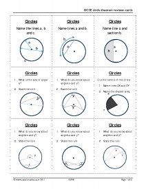 AWESOME circle theorems flashcards! You can download the Word version to edit if you need to adjust from British terms to what we use in US :) (Pretty cool to see the differences in terminology, too!) Circle Theorems Project, Circle Theorems Activities, Areas Related To Circles Formula, Geometry Classroom, Igcse Maths, Revision Gcse, Unit Circle Trigonometry, British Terms, Maths Circle Theorem