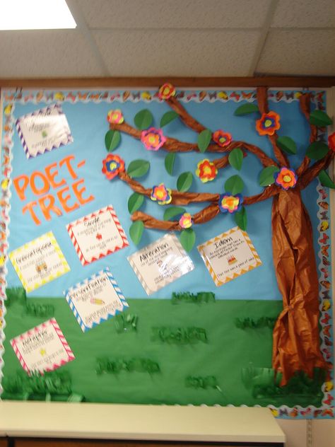 Twitter / ReadforCupcakes: I have the best parent volunteer! ... Poetry Bulletin Board Ideas, Poetry Bulletin Board, Parent Volunteers, She Made Me, My Poetry, Poetry Month, 5th Grade Reading, Bulletin Board Ideas, School Bulletin Boards