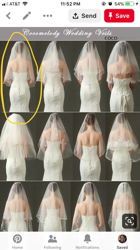 Short Bridal Hairstyles, Wedding Short Hair, Short Veils Bridal, Wedding Dress Drawings, Wedding Hairstyles For Short Hair, Wedding Veil Styles, Diy Wedding Veil, Short Bridal Hair, Wedding Veils Short