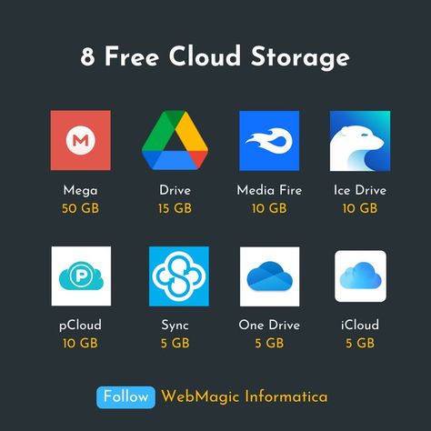 That's a lot of free storage save all your important files . . Tags #awsomelook #awsomesauce #awssummit #AWSC #awshucks #awsme #awsmness #awsmview #awsomeaircraft #awsomeanime #AWstyle #awsomebnw #awsomecolor #awsomedreamplaces #awsummit #awsomegames #awsomemom #awsomenails #awsumm #awsomepics #AwStarz #awsomeweather #awsamfamily #awsamtravel #awsbrasil #awsumday #awsummers #awseomeness #awsfirearms #awsgraphics Free Cloud Storage, Cloud Accounting, Free Cloud, One Drive, Spring Boots, Circuit Diagram, Fire And Ice, Cloud Storage, Cloud Computing