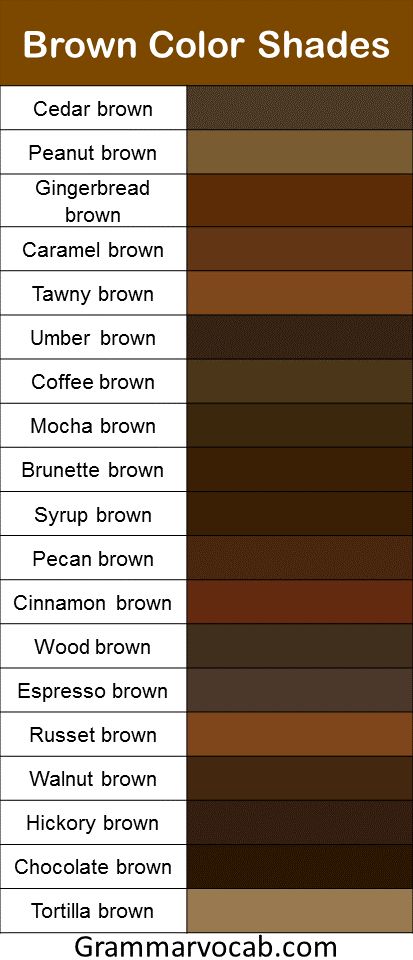 All Color Name List PDF Download - Color Shades Names - GrammarVocab All Color Name List, Orange Color Shades, Color Names Chart, All Colours Name, Colour Names List, Color Knowledge, Fire Brick, Lilac Sky, Color Mixing Chart