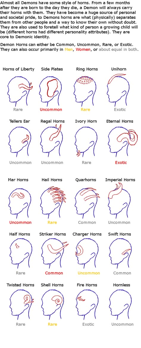 Every character will have horns in their design. There are different types of horns, each one with a different meaning. This is a general photo that is applicable to all characters. Dnd Tiefling Horns, Horns Side View, Demon Horns Reference, Dragon Horns Reference, Horns Drawing References, Tails Drawing, Tiefling Horns, Horns Reference, Horn Designs