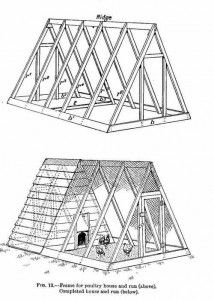 Plans and Specifications | Home Improvement Remodeling Contractor Chicken House Plans, Frame Chicken Coop, Reban Ayam, A Frame Chicken Coop, Poultry House, Chicken Tractor, Coop Design, Chicken Coop Ideas, Building A Chicken Coop