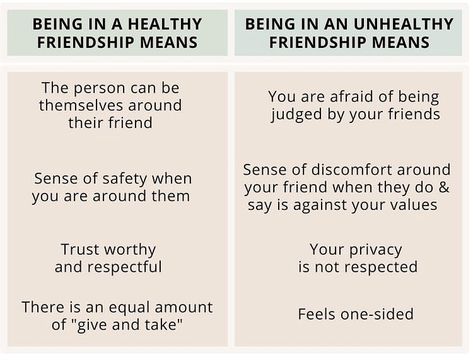 Observe people’s actions/behaviors not just what they say… talk is cheap 🙏🏼🤗💞😘 How To Observe People, Talk Is Cheap, Peoples Actions, Give And Take, Raising Kids, Feelings