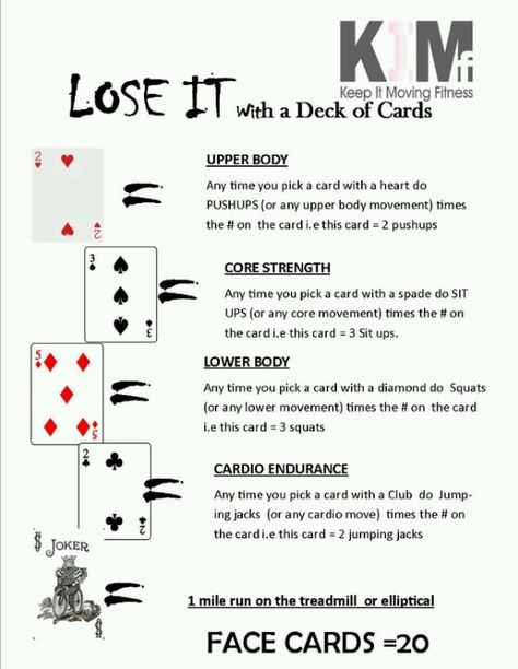 Deck Of Cards Workout, Card Workout, Recreation Therapy, Deck Of Playing Cards, Playing Card Deck, Crossfit Workouts, I Work Out, Hiit Workout, Bodyweight Workout