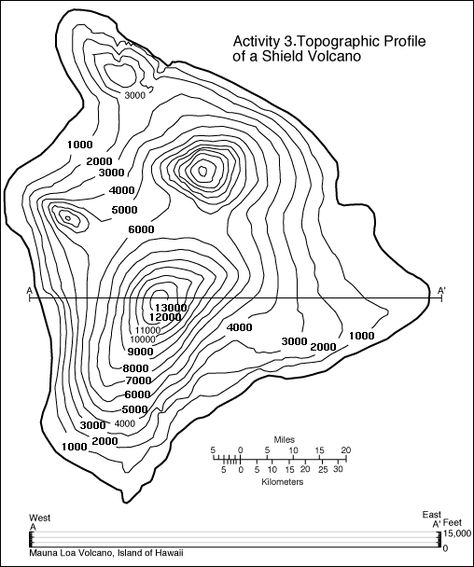 What Is Contouring, Topography Map, Map Worksheets, Map Projects, Map Reading, Map Skills, Earth Map, Earth And Space Science, Contour Line