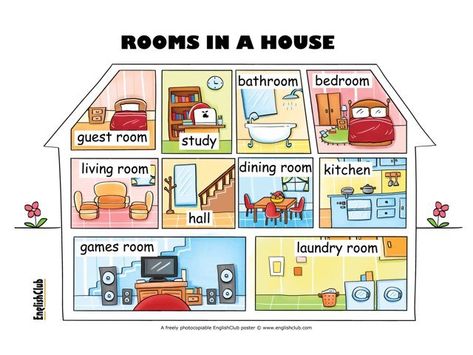 Kindergarden Worksheet, Rooms In A House, House Poster, Craft Work For Kids, Red Crab, Online Games For Kids, Learning English For Kids, English Fun, English As A Second Language (esl)