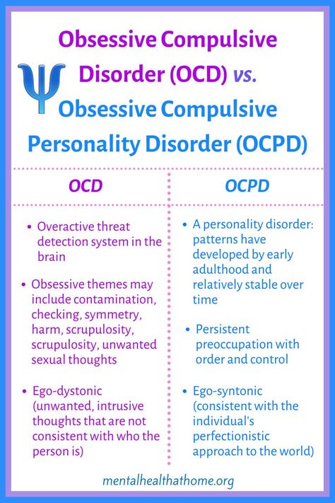 Ocd Thoughts, Ocd Therapy, Ocd Symptoms, Rabastan Lestrange, Psychology Terms, Psychology Notes, Psychiatric Medications, Intrusive Thoughts, Care Coordination