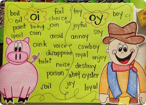 What a  creative lady!  The children will remember these chunks just because of the pictures!  Add a story about a Cowboy and his pig 'Oink' and they are SURE to remember those sounds! The cowboy can say 'oh why' and the pink can say 'oh I.... get it!' Oi Oy, First Grade Parade, First Grade Phonics, Reading Anchor Charts, Reading Street, Spelling Patterns, First Grade Reading, Phonics Reading, Teaching Phonics