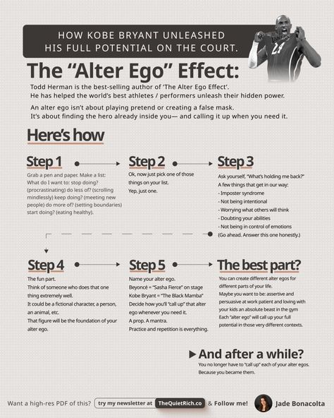 Alter Ego Template, Ego Prompts, The Alter Ego Effect, How To Create An Alter Ego, Alter Ego Ideas, Alter Ego Quotes, Alter Ego Aesthetic, Peach Salinger, Ego Aesthetic