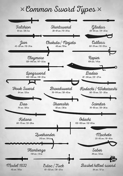 Imgur Post - Imgur Claymore Tattoo, Hobo Signs, Hobo Symbols, Hand Shadows, Types Of Swords, Family Canvas, Art Terms, Shadow Art, Character Sheet