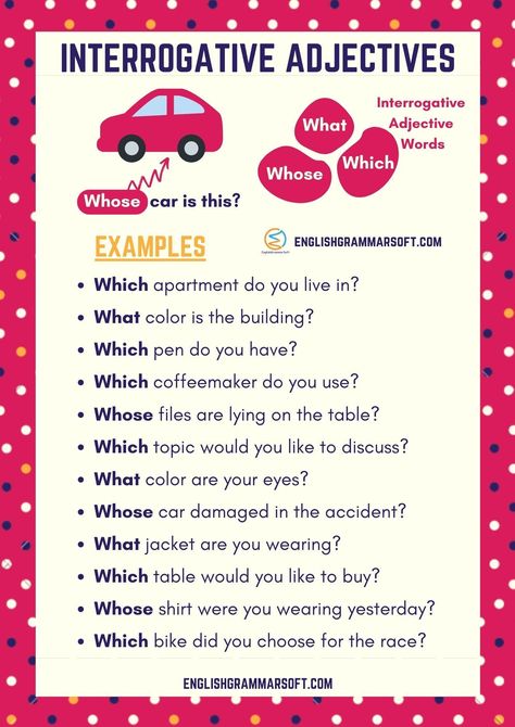 Interrogative Adjective (Interrogative Determiners) Interrogative Adjectives, Why Learn Spanish, Adjectives Grammar, Ielts General, Adjective Words, Useful French Phrases, Tenses English, English Practice, Adjective Worksheet