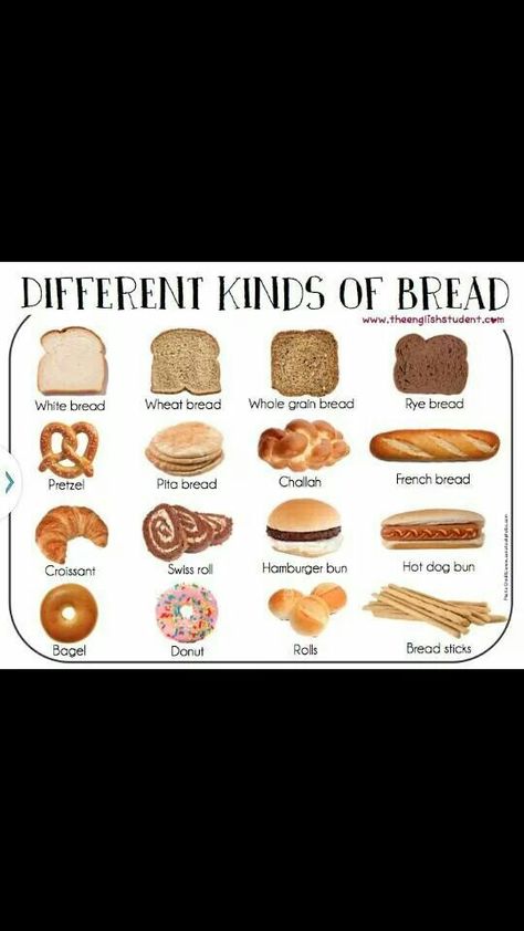 Types of bread Assorted Breads, Flight Checklist, Baking Skills, Types Of Bread, Rye Bread, Swiss Roll, Cooking Lessons, Whole Grain Bread, Wheat Bread