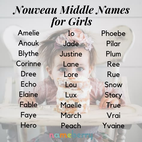 Nouveau middle names for girls Cute Middle Names, Hispanic Baby Names, Middle Name Ideas, Middle Names For Girls, Character Name Ideas, Names For Characters, Hippie Baby, Middle Names