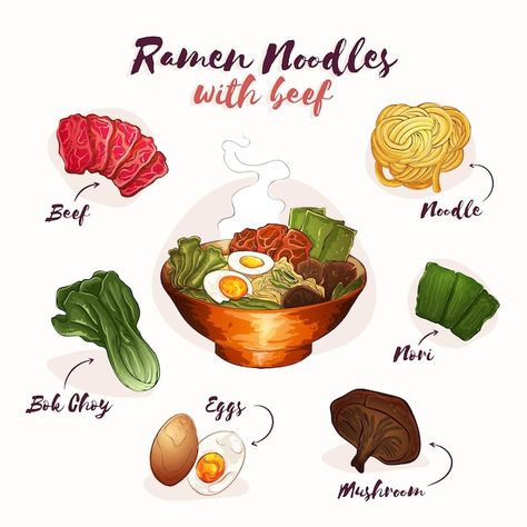 Hand-drawn recipe Free Vector | Free Vector #Freepik #freevector #food-hand #food-drawing #food-recipe #hand-drawn-food Ramen Toppings, Homemade Recipe Books, South Korean Food, Homemade Cookbook, Recipe Drawing, Culinary Techniques, Food Sketch, Food Illustration Art, Healthy Groceries