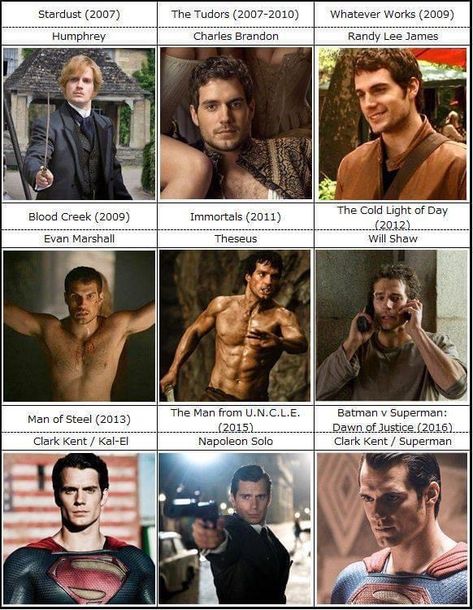 Young Henry Cavill, Henry Cavill Movies, Henry Cavill Shirtless, Young Henrys, Charles Brandon, Napoleon Solo, The Man From Uncle, Good Movies To Watch, Man Of Steel