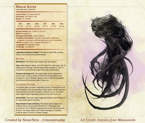 Homebrew material for 5e edition Dungeons and Dragons made by the community. Dnd Dream Monster, Astral Monster, Aberration Dnd, Dream Monster, Shadowfell Dnd, Dnd 5e Homebrew Monsters, Homebrew Monsters 5e, Dnd Homebrew Monsters, Dream Eater