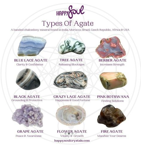 Different Types Of Agates, Energy Stones Crystal Healing, Crystal Identification, Crystal Healing Chart, Agate Rocks, Crystal Guide, Crystals Healing Properties, Happy Soul, Pretty Rocks