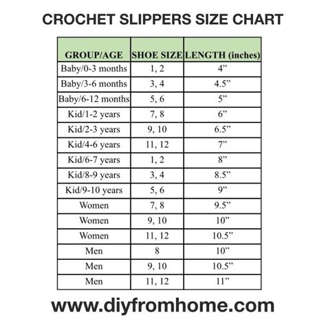 slippers size chart - diyfromhome.com Crochet Plush Pattern Free, Plush Pattern Free, Easy Crochet Patterns Free Beginners, Crochet Slipper Boots, Home Crochet, Easy Crochet Slippers, Shoes Crochet, Crochet Slippers Free Pattern, Knitted Slippers Pattern