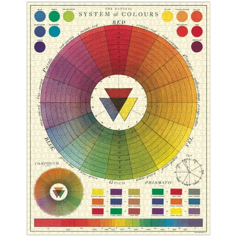 Puzzles | The New York Public Library Shop Color Exhibition, Color Wheels, 1000 Piece Puzzle, Colour Theory, Paper Place, Muslin Bags, Images Vintage, 1000 Piece Jigsaw Puzzles, Aesthetic Colors