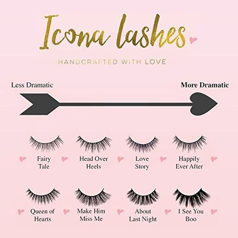 Lash Names For Eyelashes Ideas, Unique Lash Business Names, Lash Brand Name Ideas, Lash Names, Lash Ideas, Lash Technician, Nail Pics, Eyelash Brands, Lash Business