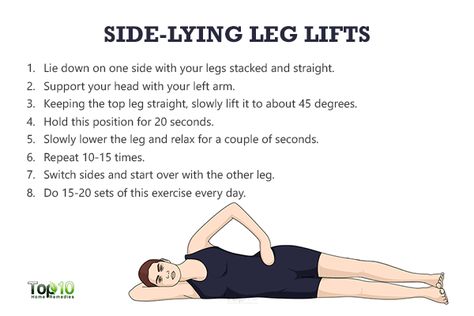 side lying leg lifts Strong Knees, Stiff Knee, Leg Lifts Workout, Lying Leg Lifts, Knee Ligaments, Quads And Hamstrings, Top 10 Home Remedies, Correct Posture, Gluteus Medius