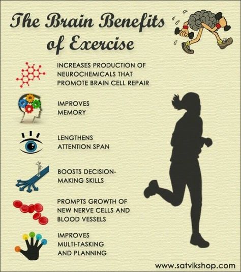 Exercise And Mental Health, Exercise Benefits, Exercise Science, Decision Making Skills, Benefits Of Exercise, Improve Memory, Brain Power, Leadership Quotes, Physical Education