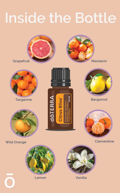 Citrus Bliss® 🍋🍊 is a staple for any household during the summer! It smells like a dream in a bottle. It combines our favourite citrus oils and now it also includes our well-loved Madagascar Vanilla! This formula was recently adjusted to include the vanilla oil rather than the original vanilla bean. But it still has the aroma we all know and love! Doterra Citrus Bliss, Doterra Blends, Esential Oils, Essential Oil Combinations, Vanilla Oil, Doterra Essential Oils Recipes, Essential Oils Guide, Essential Oils Herbs, Citrus Essential Oil