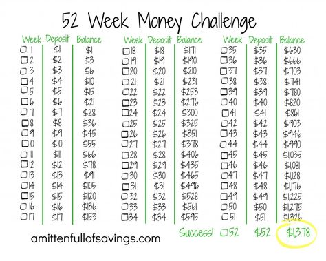 Join the 52 Week Challenge. Download a copy of the Savings Calculator and get started today! 52 Week Money Challenge, 52 Week Money Saving Challenge, Savings Calculator, 52 Week Challenge, 52 Week Savings Challenge, Goal Charts, 52 Week Savings, Money Saving Plan, Money Challenge