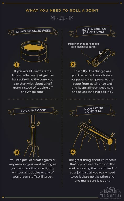 What you need to roll a joint Ways To Roll Joints, How To Roll A Ciggerates, How To Roll Blunts Tutorial, How To Roll A Filter For Joints, How To Roll Joints, How To Roll Blunts, Rolling Blunts, Cone Paper, High Intelligence