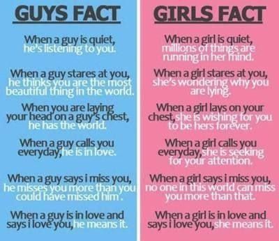 The difference between girls and boys in love. Quotes Loyalty, Boy Facts, Facts About Guys, Crush Facts, Psychological Facts, Love Facts, Girl Facts, Boy Quotes, Friend Quotes