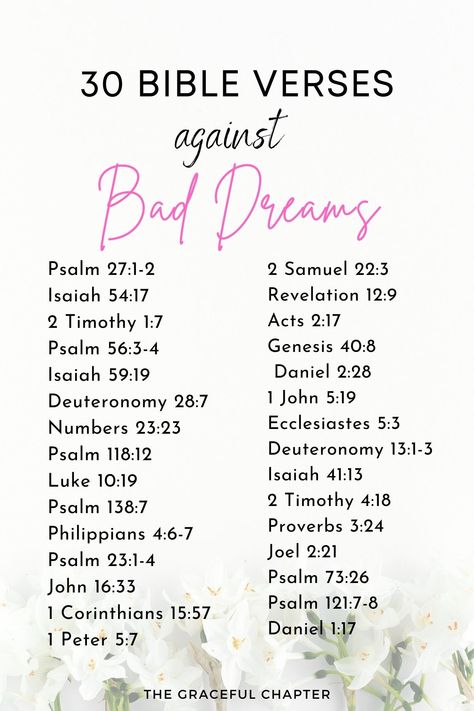 Prayer Against Bad Dreams, Prayers Against Bad Dreams, Prayer For Bad Dreams, Bad Dreams Quotes, Bible Guide, Scripture Writing Plans, Writing Plan, Bedtime Prayer, Prayers For Strength