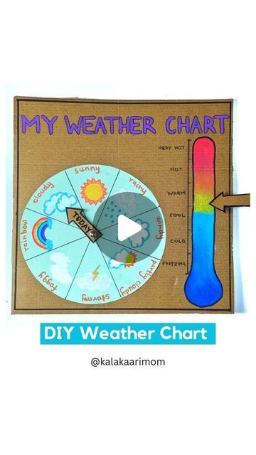 Weather Chart Cardboard DIY School Project Weather Poster Project, Weather Diorama, Diy Weather Chart, Weather Activities For Kindergarten, Batman Lego Sets, Diorama Kids, Types Of Weather, Weather Temperature, Weather Models