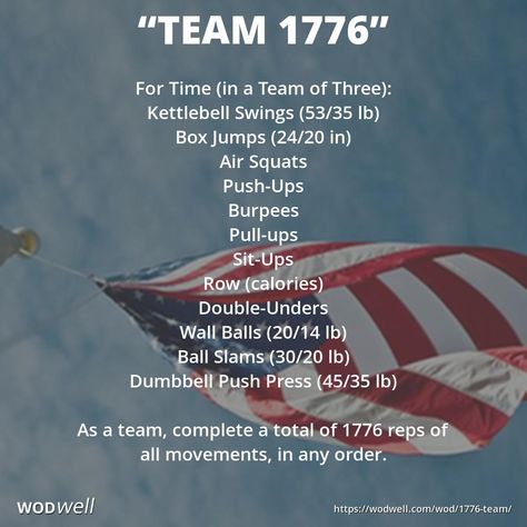 Multiple partners work at a time, but everyone must work together on the same movement, and move to the next one together. Team may not complete more than 200 reps of any one movement, and each team member must complete at least 10 reps of each movement. Good luck keeping track of reps! The oldest mention of this "1776" Team workout we could find was from AllSport CrossFit (Houston, TX, USA), who posted it as their workout of the day for the 4th of July, 2012. Partner Exercise, Team Wod, July Workout, Partner Wod, Crossfit Program, Wods Crossfit, Crossfit Workouts Wod, Hero Wod, Emom Workout