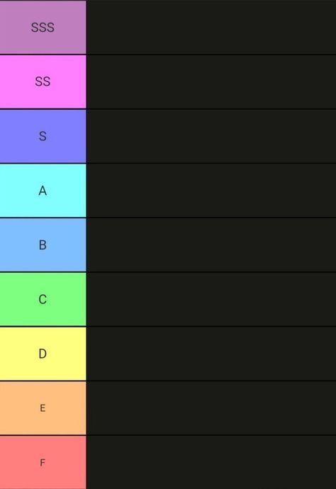 About Me Template, 2d Character, Easy Doodles Drawings, List Template, Meme Template, Art Memes, Simple Doodles, Art Challenge, Doodle Drawings