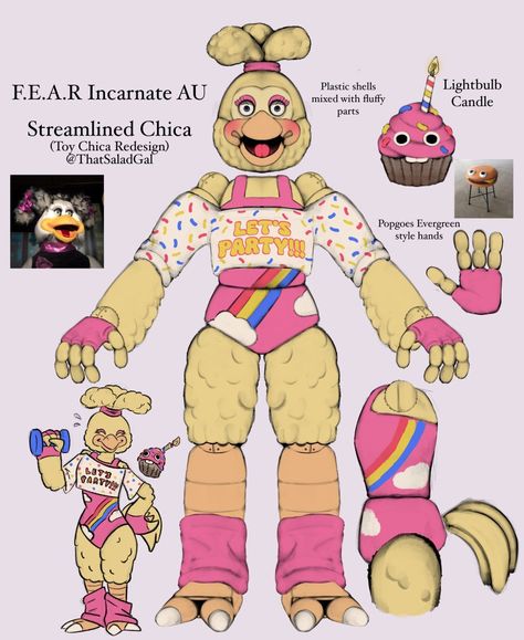 Fnaf Halloween, Poses Art Reference, Poses Art, Fnaf Au, Fnaf Jumpscares, Halloween Pfp, Fnaf Book, Fnaf Cosplay, Fnaf Oc