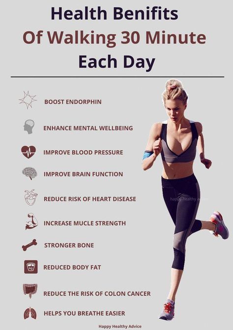 Benefits Of Walking Daily, Health Benefits Of Walking, Walking For Health, Daily Walking, Yoga Aesthetic, Benefits Of Walking, Yoga Workouts, Healthy Advice, Yoga Outfit