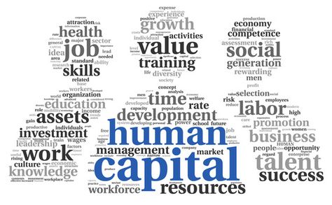 71% CEOs Believe Human Capital is Key Source of Sustained Economic Value Social Skills Training, Human Capital, Career Readiness, Social Capital, Health Activities, Social Business, Common Core State Standards, New Names, Employee Engagement