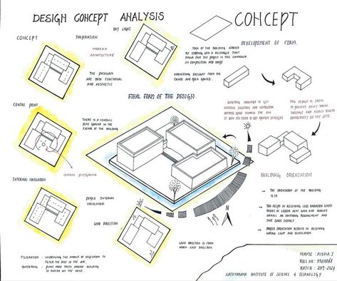 Design Concept Analysis in 2022 | Architecture design presentation, Architecture design sketch, Teaching graphic design Area Statement Architecture Sheet, Conceptual Sheet Architecture, Conceptual Architecture Sketches Ideas, Conceptual Sketches Architecture Concept Diagram, Concept Sheet Architecture Student, Conceptual Diagram Architecture, Concept Diagram Architecture Ideas, Spatial Typologies, Concept Development Architecture Ideas