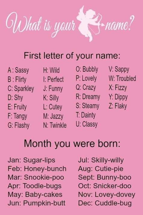 Funny Name Generator, Fun Names, Name Maker, Birthday Scenario, Silly Names, Fairy Names, Baby Name Generator, Unicorn Names, Fantasy Names