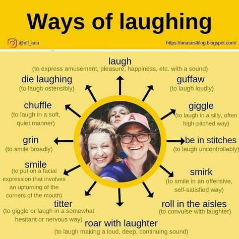 Someone Laughing, Story Writing Tips, Conversational English, Descriptive Words, English Vocab, English Verbs, Interesting English Words, Good Vocabulary Words, English Language Teaching