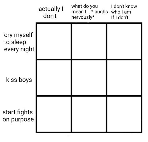 ((... Steve Rogers is in the lower right corner..)) Alignment Charts Funny, Alignment Charts, Personality Chart, Alignment Chart, Funny Charts, Blank Memes, Character Sheet Template, Group Dynamics, Character Prompts