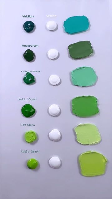 How To Make Mint Color, How To Make Green, Green Color Mixing, How To Make Different Shades Of Green, Blending Paint, How To Make Green Colour, Colour Mixing, Acrylic Paint Palette Color Mixing, Mixing Greens In Oil Paint