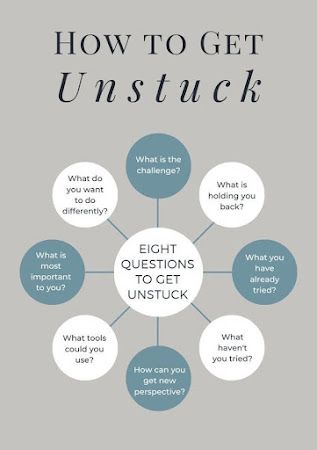 How to Get Unstuck Get Unstuck, Emotionally Drained, Feeling Trapped, Lack Of Motivation, Embrace Change, Perfectionism, To Move Forward, Feeling Stuck, Move Forward