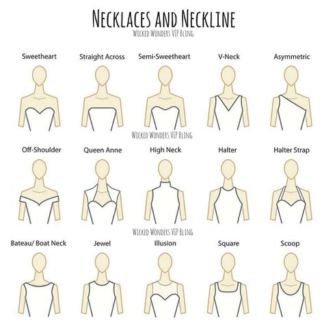 Necklaces and Neckline Necklaces and neckline, what to wear?  Its a question we get almost daily! Finding the right necklace to wear with your neckline can sometimes be a challenge for a lot of us.  This is simply because we are generally so focused on colors that we tend to miss how important shape and size fits int Neckline Necklace Guide, Neckline Guide, Types Of Necklines, Pear Shaped Diamond Necklace, Necklace For Neckline, Jewish Star Necklace, Necklace Guide, Wedding Dress Necklace, Different Necklines