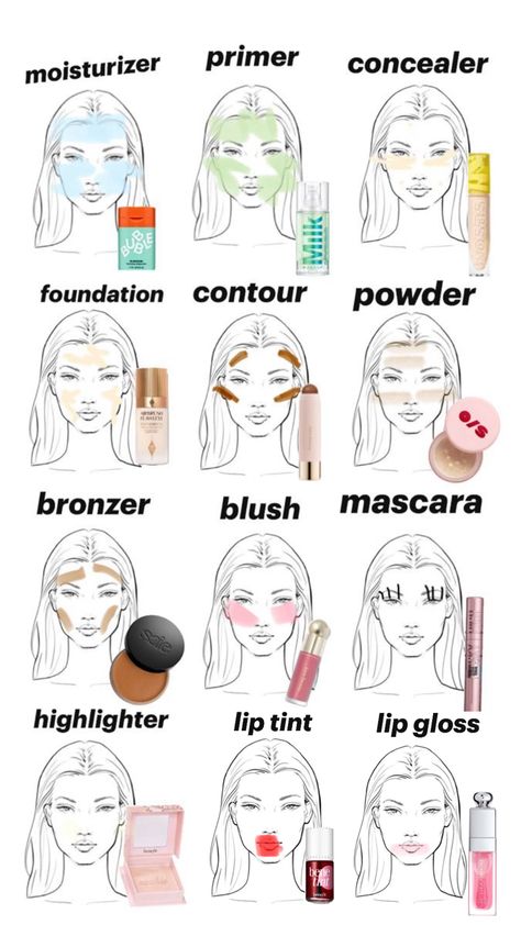 Makeup Routine Guide, Preppy Makeup, Makeup Order, Simple Makeup Tips, Makeup Face Charts, Beauty Makeup Tutorial, Makeup For Black Skin, Makeup Artist Tips, Makeup Help