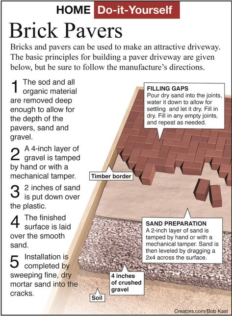 driveway diy Driveway Diy, Paver Sidewalk, Brick Paver Driveway, Diy Driveway, Cobblestone Driveway, Brick Driveway, Pavers Diy, Paver Blocks, Permeable Pavers