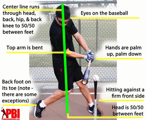 Coaching Baseball, Baseball Hitting Drills, Baseball Workouts, Softball Drills, Baseball Tips, Baseball Drills, Basketball Tricks, Baseball Hitting, Baseball Crafts