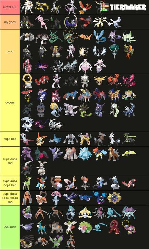 i like cheese and internet memes All Legendary Pokemon List, Pokemon Legendaries, Pokemon List, Pokemon Story, Pokemon Legendary, All Legendary Pokemon, Pokemon Stories, Pokemon Names, Pokemon Kalos