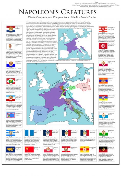 Nice Map, Book Infographic, First French Empire, History Of Germany, Kingdom Of Italy, Holy Roman Empire, French History, French Empire, Historical Period